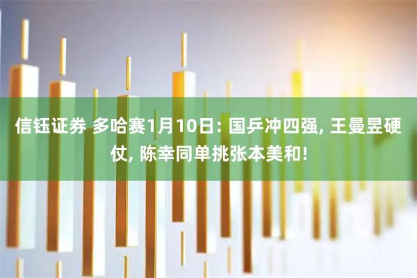 信钰证券 多哈赛1月10日: 国乒冲四强, 王曼昱硬仗, 陈幸同单挑张本美和!